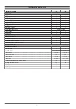 Preview for 21 page of Ghibli & Wirbel 33.TE.025 Instruction And Maintenance Handbook