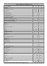 Preview for 22 page of Ghibli & Wirbel 33.TE.025 Instruction And Maintenance Handbook