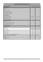 Preview for 24 page of Ghibli & Wirbel 33.TE.025 Instruction And Maintenance Handbook