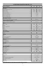 Preview for 25 page of Ghibli & Wirbel 33.TE.025 Instruction And Maintenance Handbook