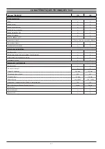 Preview for 27 page of Ghibli & Wirbel 33.TE.025 Instruction And Maintenance Handbook