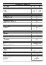 Preview for 31 page of Ghibli & Wirbel 33.TE.025 Instruction And Maintenance Handbook