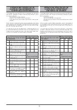 Preview for 106 page of Ghibli & Wirbel 33.TE.025 Instruction And Maintenance Handbook