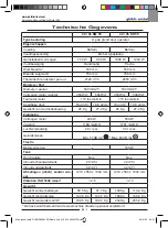 Preview for 117 page of Ghibli & Wirbel RAPID 40 SD 55 Touch Use And Maintenance