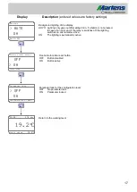 Preview for 17 page of GHM-Martens STL4896 Operating Manual