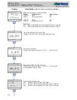 Preview for 14 page of GHM-Martens STL50Ex Operating Manual