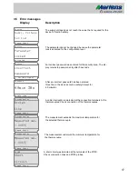 Preview for 17 page of GHM-Martens STL50Ex Operating Manual