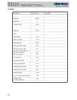 Preview for 26 page of GHM-Martens STL50Ex Operating Manual