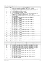 Preview for 18 page of GHM Delta OHM HD50CR-AS Operating Manual