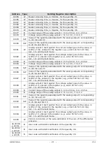 Preview for 21 page of GHM Delta OHM HD50CR-AS Operating Manual