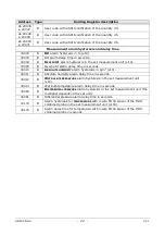 Preview for 22 page of GHM Delta OHM HD50CR-AS Operating Manual