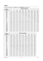 Preview for 25 page of GHM Delta OHM LPPYRA13 Operating Manual