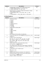 Preview for 16 page of GHM DeltaOHM BAROsense Operating Manual