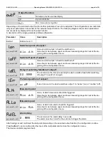 Preview for 6 page of GHM Greisinger GIA 010 N Operating Manual