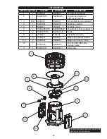 Preview for 26 page of GHP Group Dyna-Glo HEAT AROUND 360 HA1360BK User'S Manual And Operating Instructions