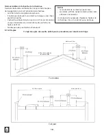 Preview for 32 page of GHP Group Pleasant Hearth HWS-224172 Series Manual