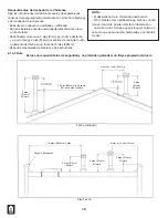 Preview for 53 page of GHP Group Pleasant Hearth HWS-224172 Series Manual