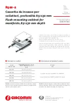 Giacomini R500-2 Quick Start Manual preview