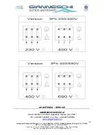 Preview for 28 page of Gianneschi ACB 531 Series Operating Manual