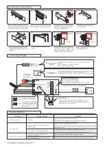 Preview for 2 page of Gianni Industries Indoor Series Installation Instruction