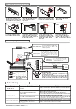 Preview for 2 page of Gianni Industries NH-Indoor Series Installation Instruction