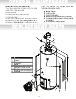 Preview for 17 page of Giant Factories RESIDENTIAL OIL-FIRED WATER HEATER Owner'S Manual Installation And Operating Instructions