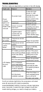 Preview for 11 page of Giant Power GP-95L Owner'S Manual And Safety Instructions