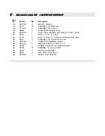 Preview for 18 page of Giant-Vac LBX10151BV Operator'S Manual