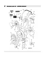 Preview for 22 page of Giant-Vac LBX10151BV Operator'S Manual