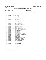 Preview for 33 page of Giant-Vac M32125KAW Assembly Instructions And Operator'S Manual