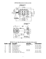 Preview for 7 page of Giant GP5128 Operating Instructions Manual