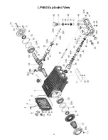 Preview for 4 page of Giant LP460 Operating Instructions/ Repair And Service Manual