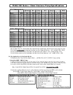 Preview for 3 page of Giant P217-3100 Operating Instructions/ Repair And Service Manual