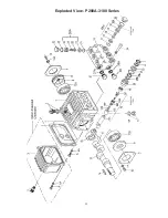 Preview for 4 page of Giant P217-3100 Operating Instructions/ Repair And Service Manual