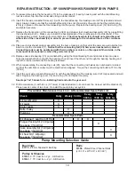 Preview for 10 page of Giant SP100HK Operating Instructions/ Repair And Service Manual