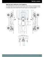 Preview for 11 page of Gibbs quadski Owner'S Manual