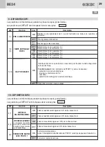 Preview for 29 page of GiBiDi AS05870 Instructions For Installation Manual