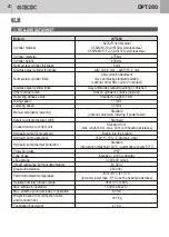 Preview for 4 page of GiBiDi DPT280 Fitting, Operation And Maintenance Instructions