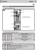 Preview for 19 page of GiBiDi DPT280 Fitting, Operation And Maintenance Instructions