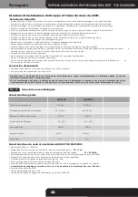 Preview for 36 page of GiBiDi GECO LUX GECO60 Instructions For Installations