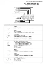 Preview for 13 page of Giersch MG20-ZM-L-LN Series Installation Instructions Manual