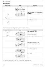 Preview for 16 page of Giersch MG20-ZM-L-LN Series Installation Instructions Manual