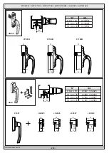 Preview for 2 page of GIESSE BRIO TOP SECURITY Instructions Manual