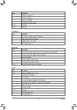 Preview for 131 page of Giga-Byte Communications GA-Z270X-Gaming 7 User Manual