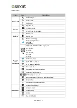 Preview for 9 page of Giga-Byte Communications GSmart Classic Pro User Manual