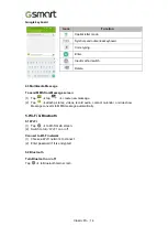 Preview for 15 page of Giga-Byte Communications GSmart Classic Pro User Manual