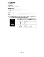 Preview for 11 page of Giga-Byte Communications GSmart F280 User Manual