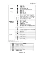 Preview for 17 page of Giga-Byte Communications GSmart Simba SX1 User Manual