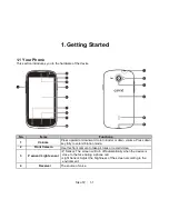 Preview for 10 page of Giga-Byte Communications GSmart Tuku T2 Manual