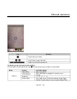 Preview for 61 page of Giga-Byte Communications GSmart Tuku T2 Manual